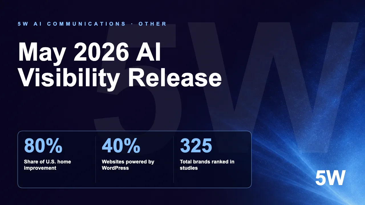 May 2026 AI Visibility Release