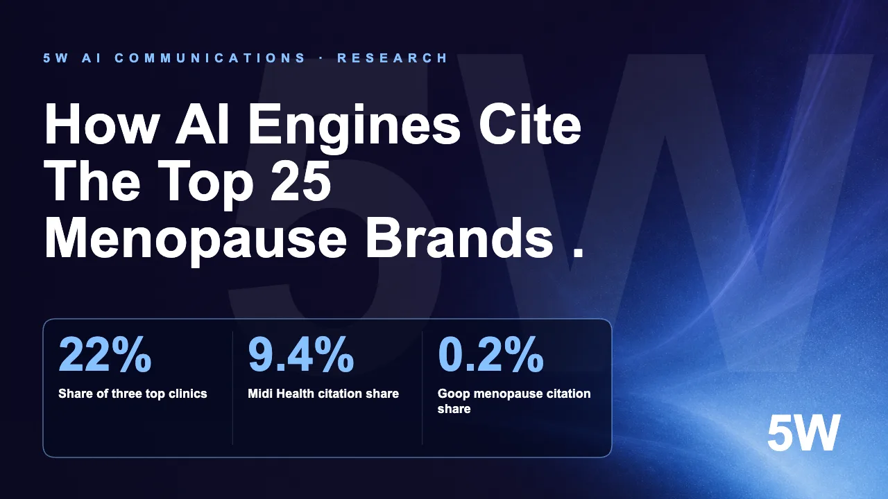 How AI Engines Cite The Top 25 Menopause Brands .