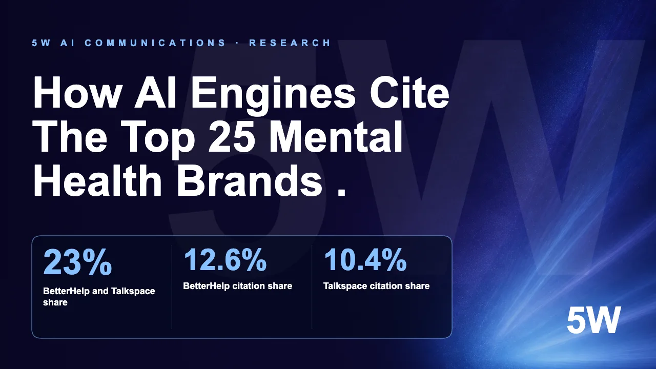 How AI Engines Cite The Top 25 Mental Health Brands .
