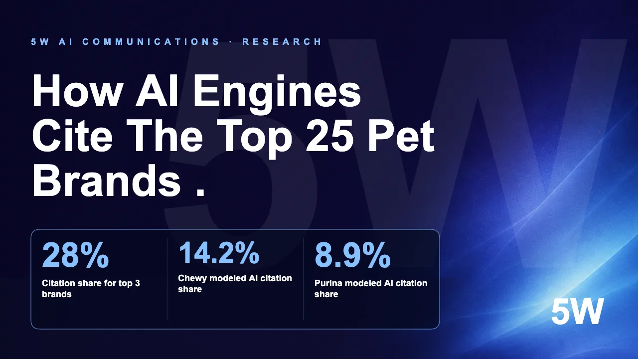 How AI Engines Cite The Top 25 Pet Brands .