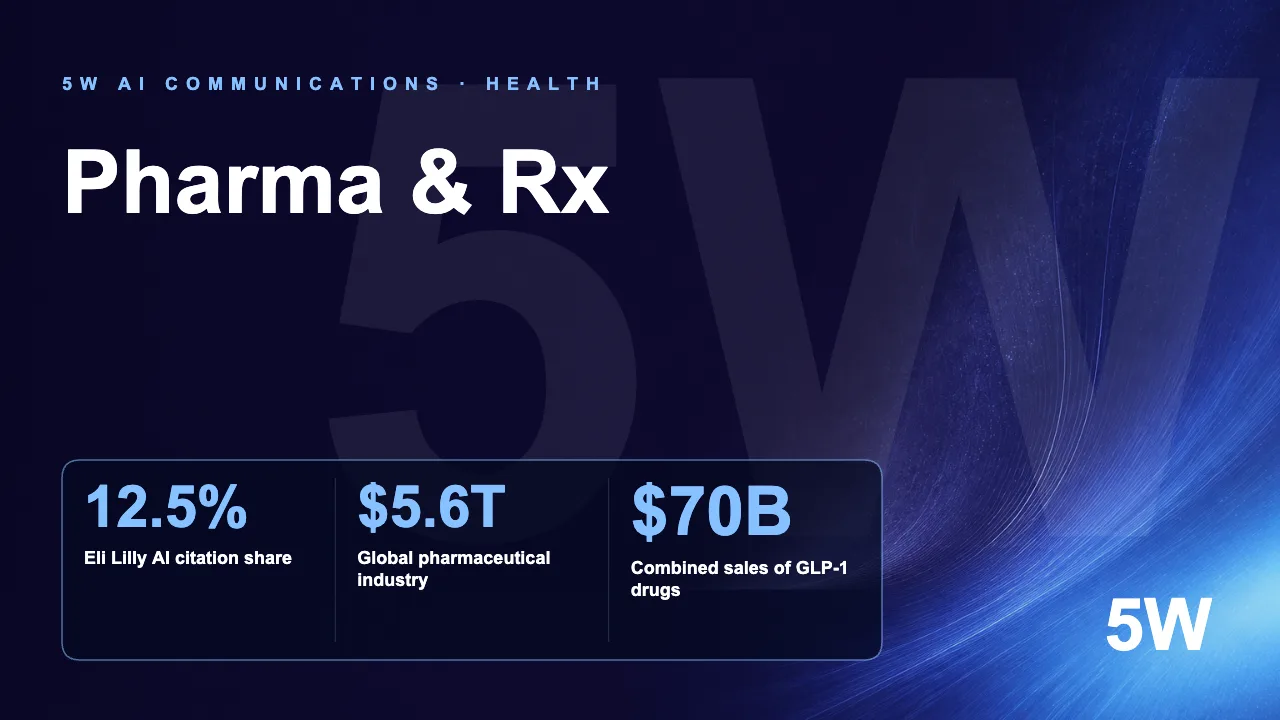 Patients Are Asking Chatbots About Their Prescriptions