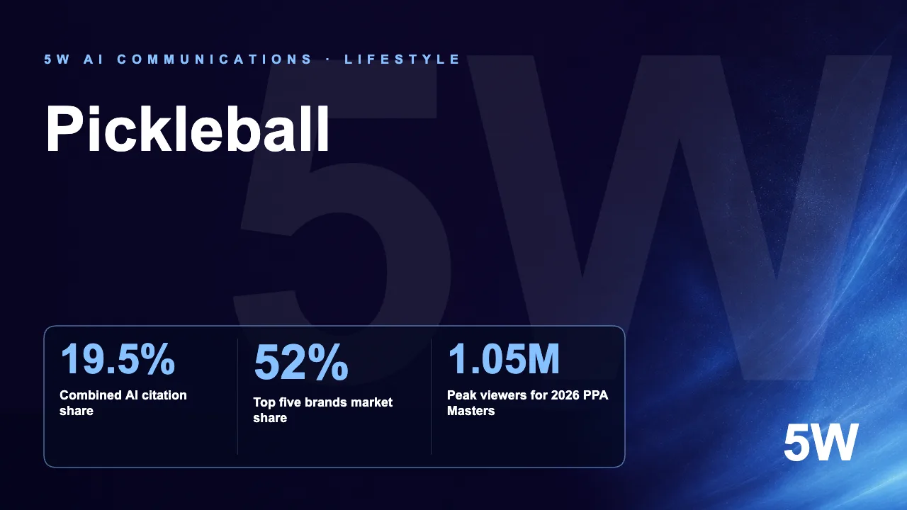 Pickleball