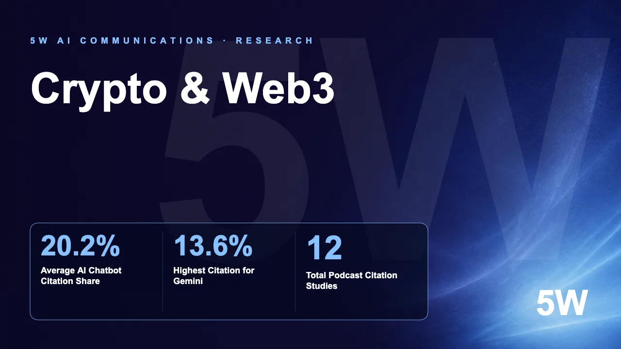 Crypto & Web3