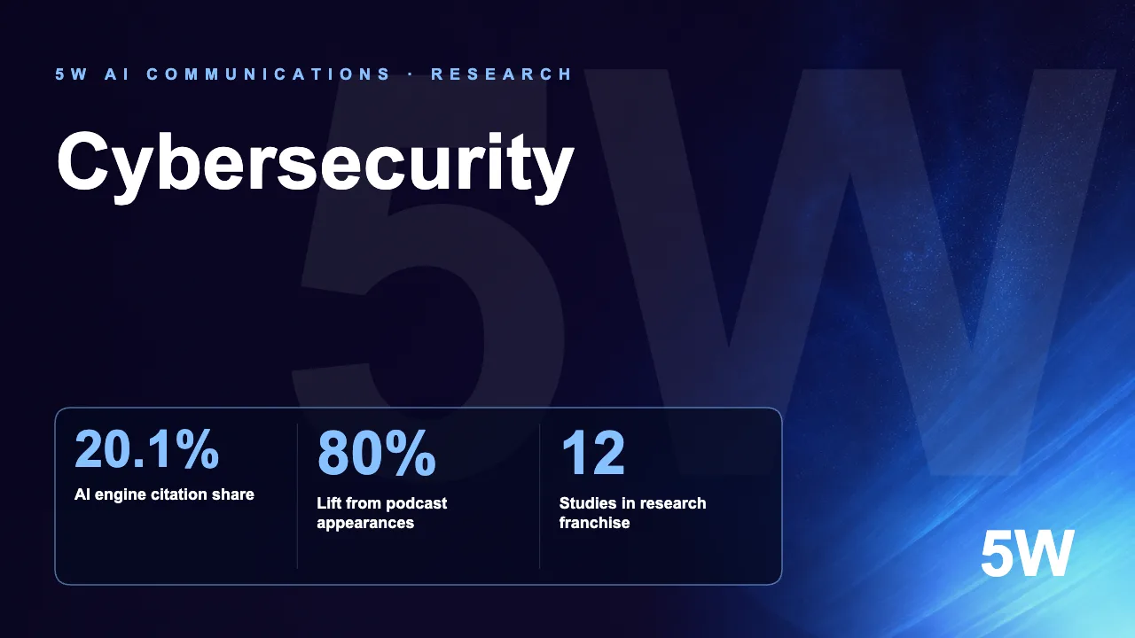 Cybersecurity