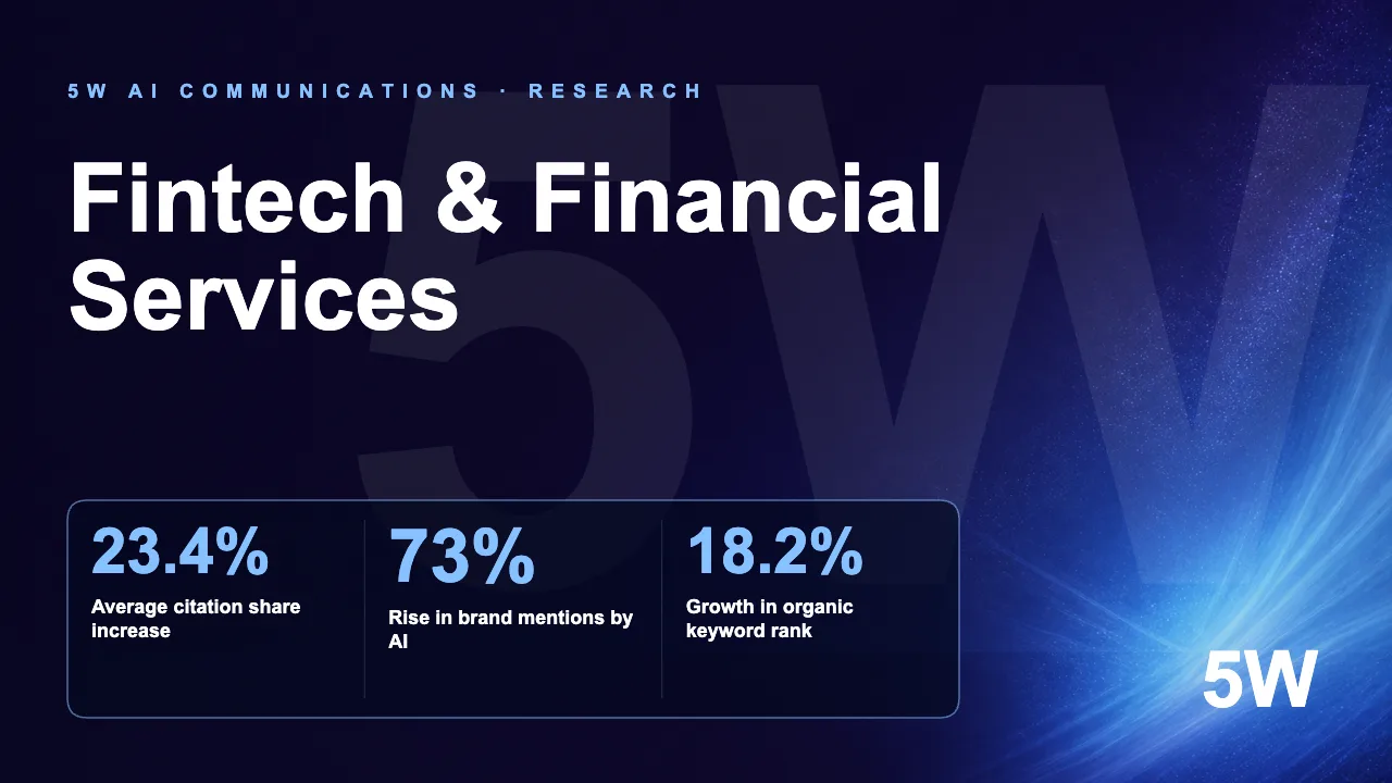 Fintech & Financial Services
