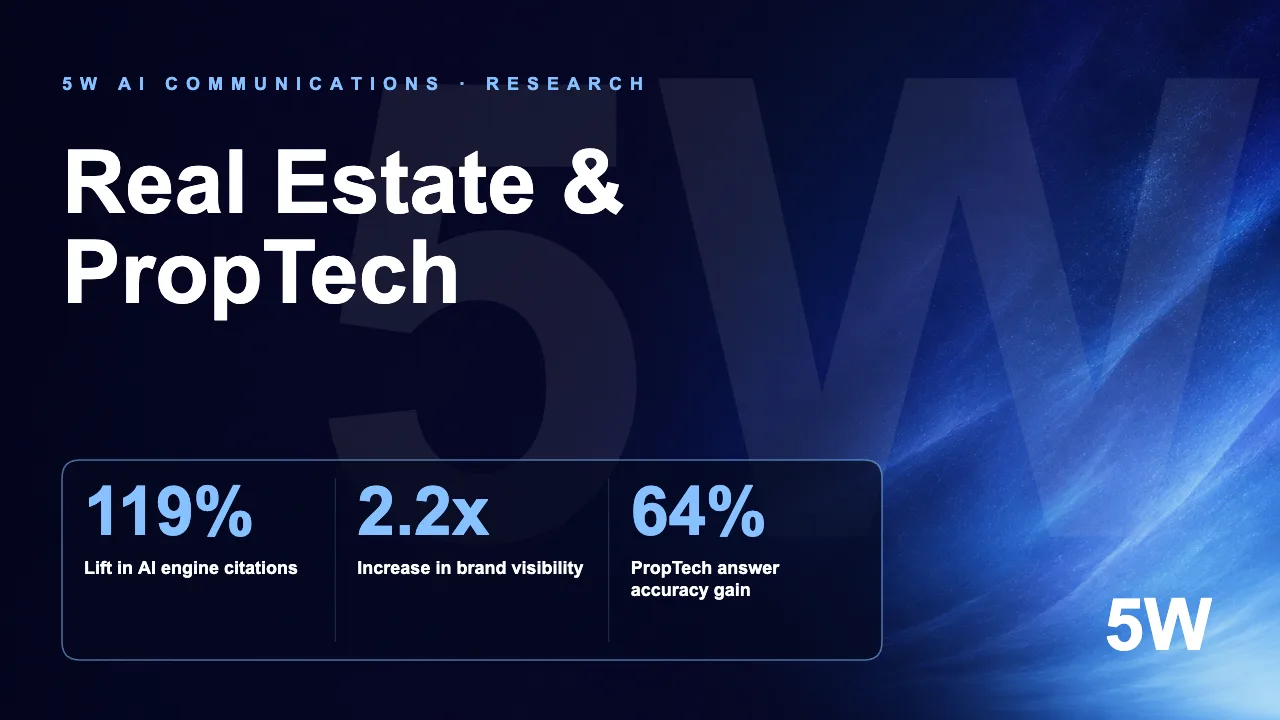 Real Estate & PropTech