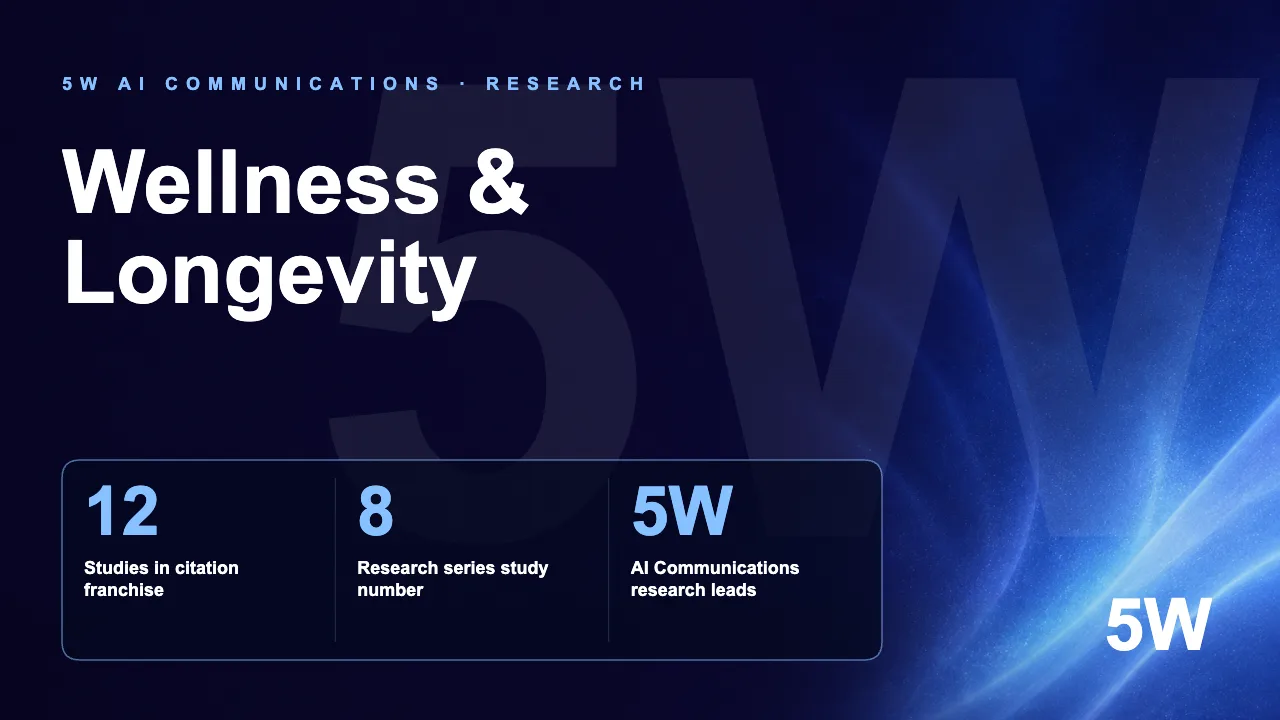 Wellness & Longevity