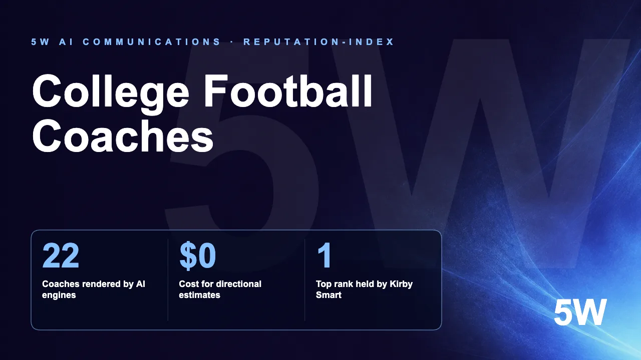 College Football Coaches