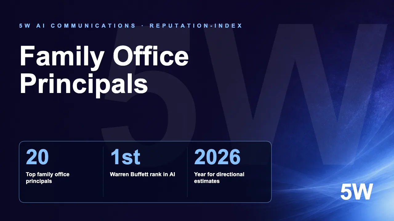 Family Office Principals