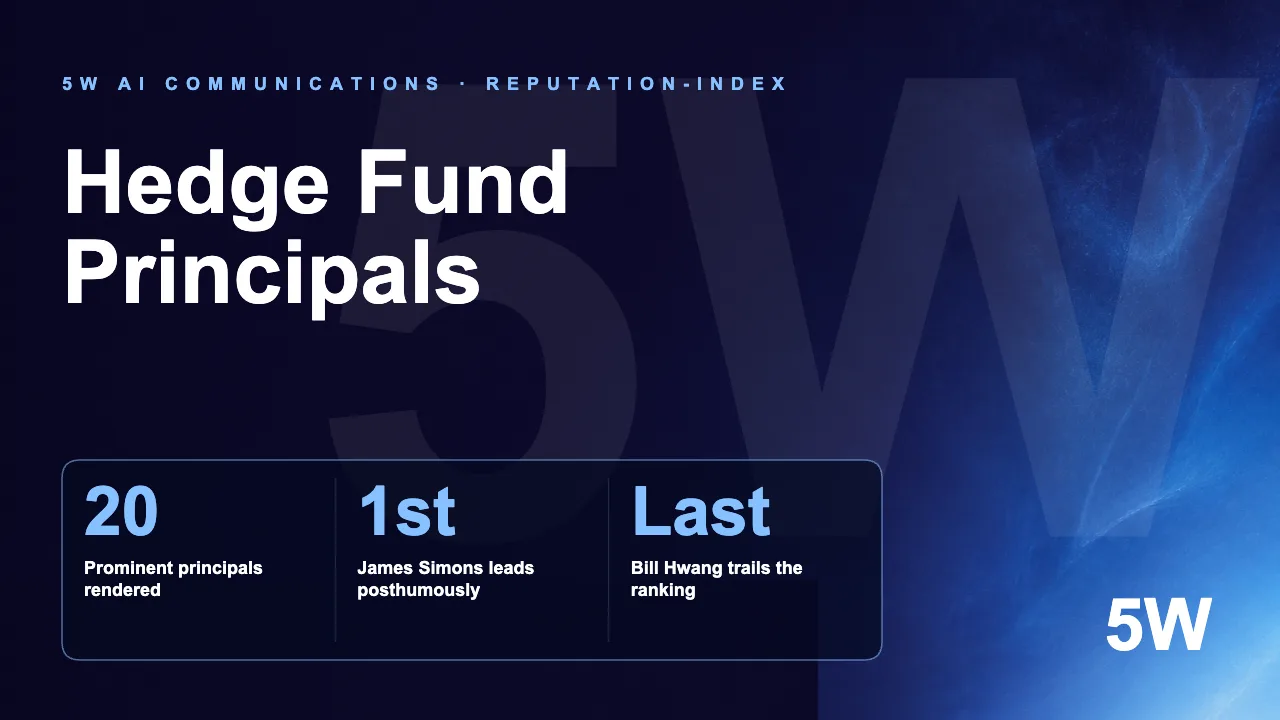 Hedge Fund Principals