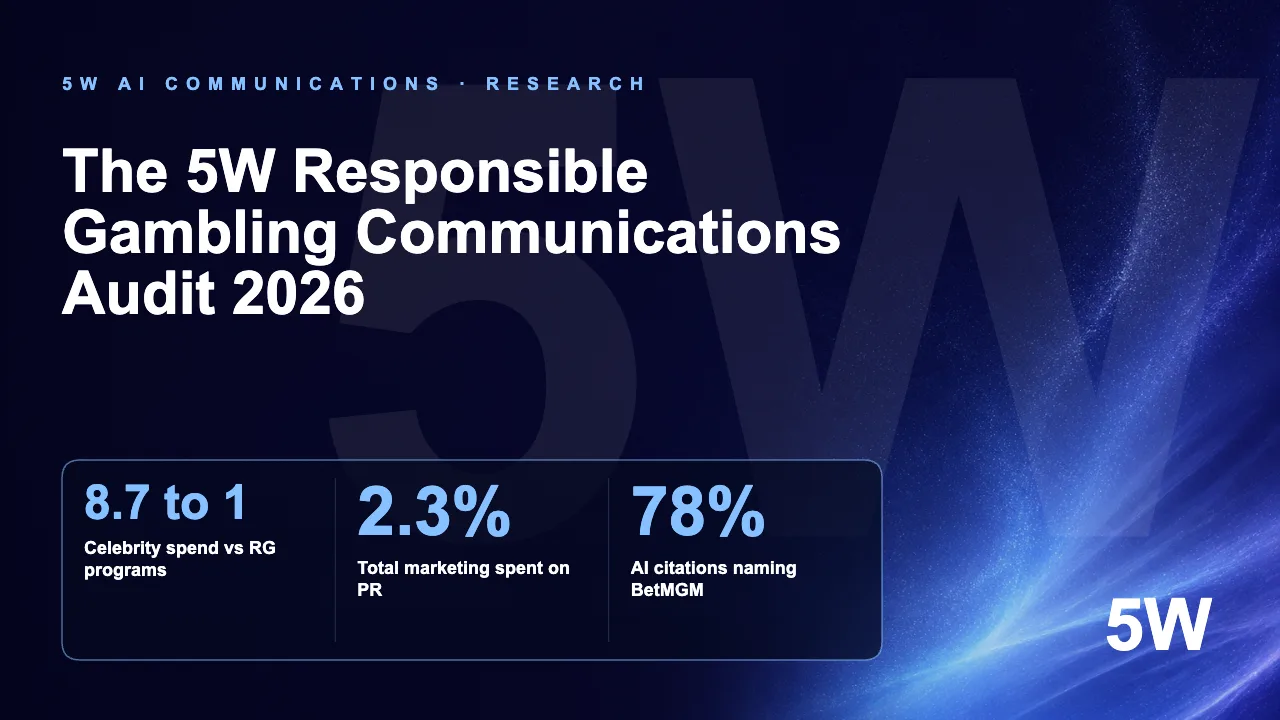 The 5W Responsible Gambling Communications Audit 2026