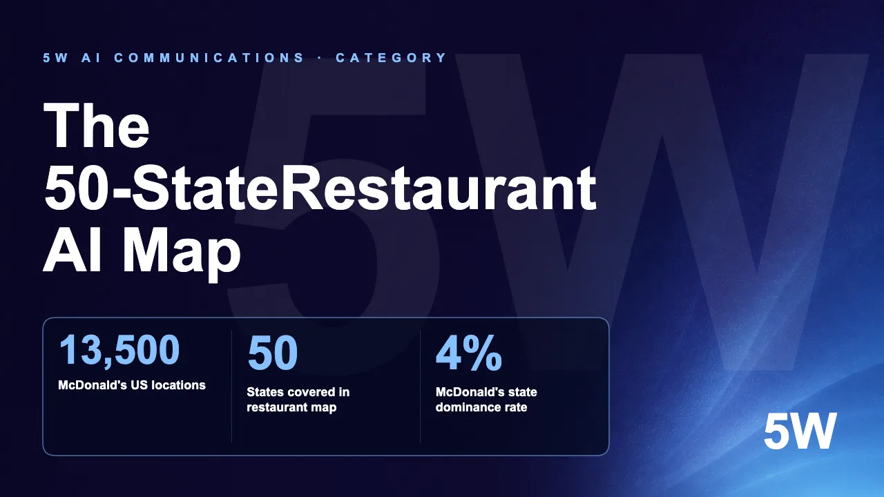The 50-StateRestaurant AI Map
