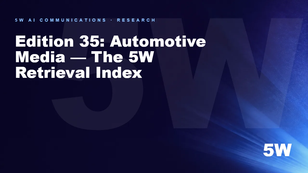 Edition 35: Automotive Media — The 5W Retrieval Index