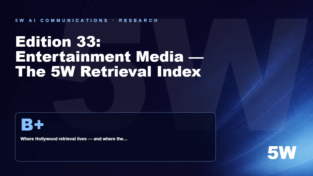 Edition 33: Entertainment Media — The 5W Retrieval Index