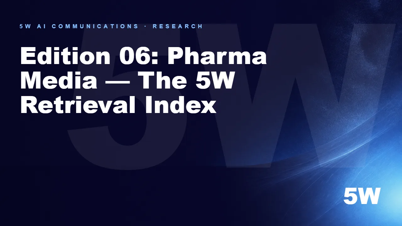 Edition 06: Pharma Media — The 5W Retrieval Index