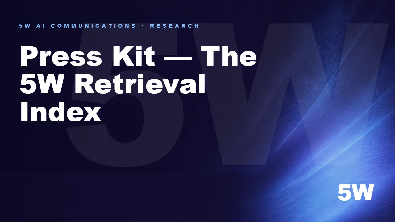 Press Kit — The 5W Retrieval Index