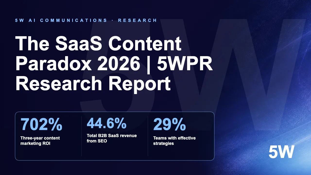 The SaaS Content Paradox 2026 | 5WPR Research Report