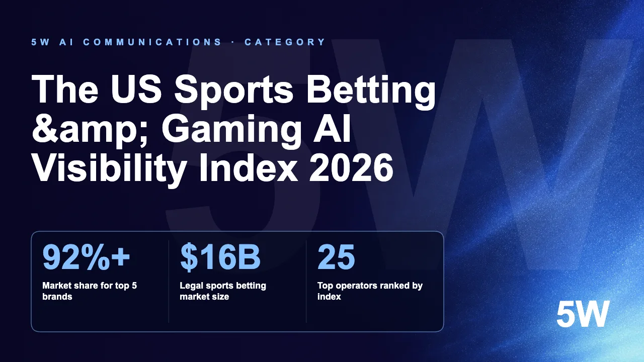 The US Sports Betting & Gaming AI Visibility Index 2026