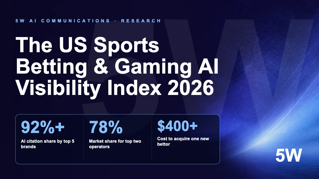 The US Sports Betting & Gaming AI Visibility Index 2026