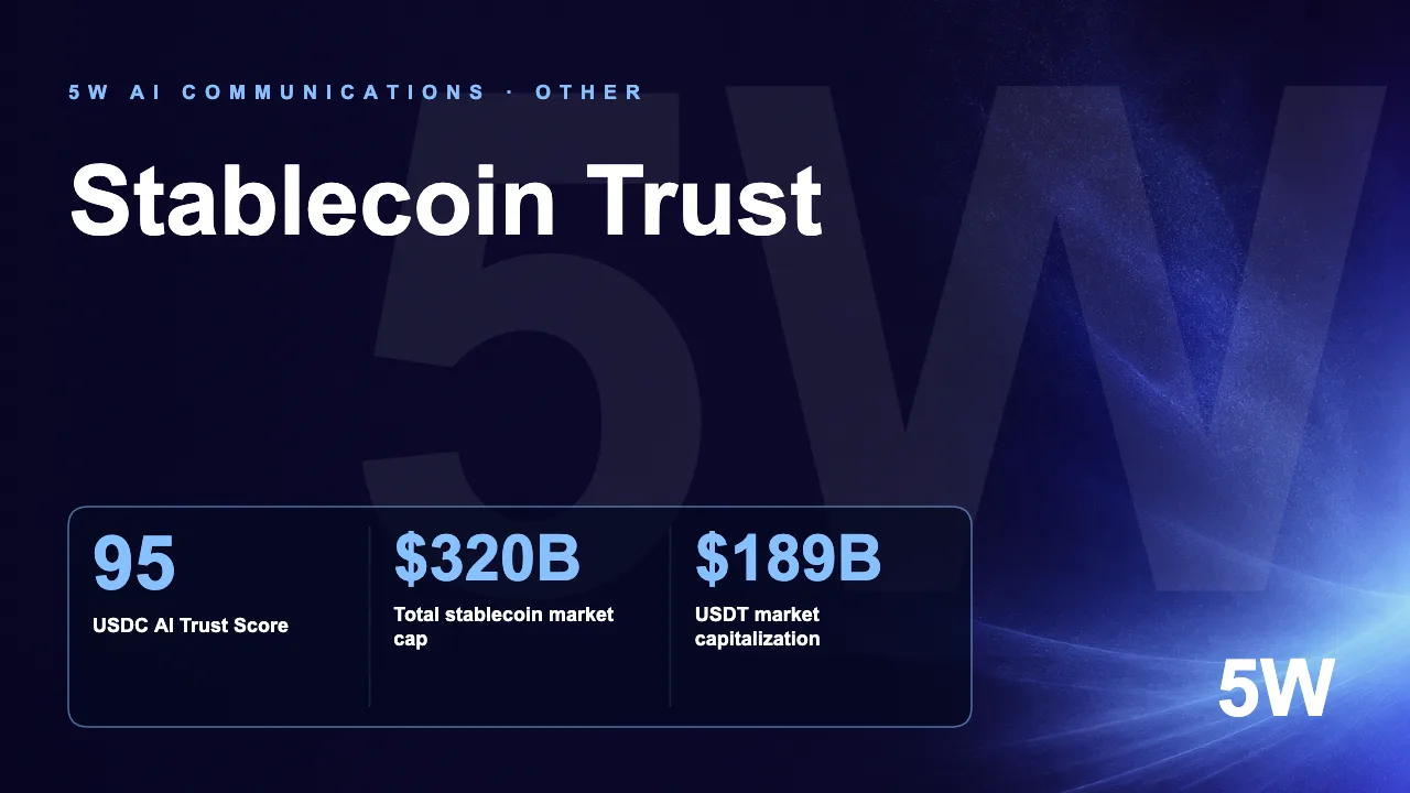 Stablecoin Trust