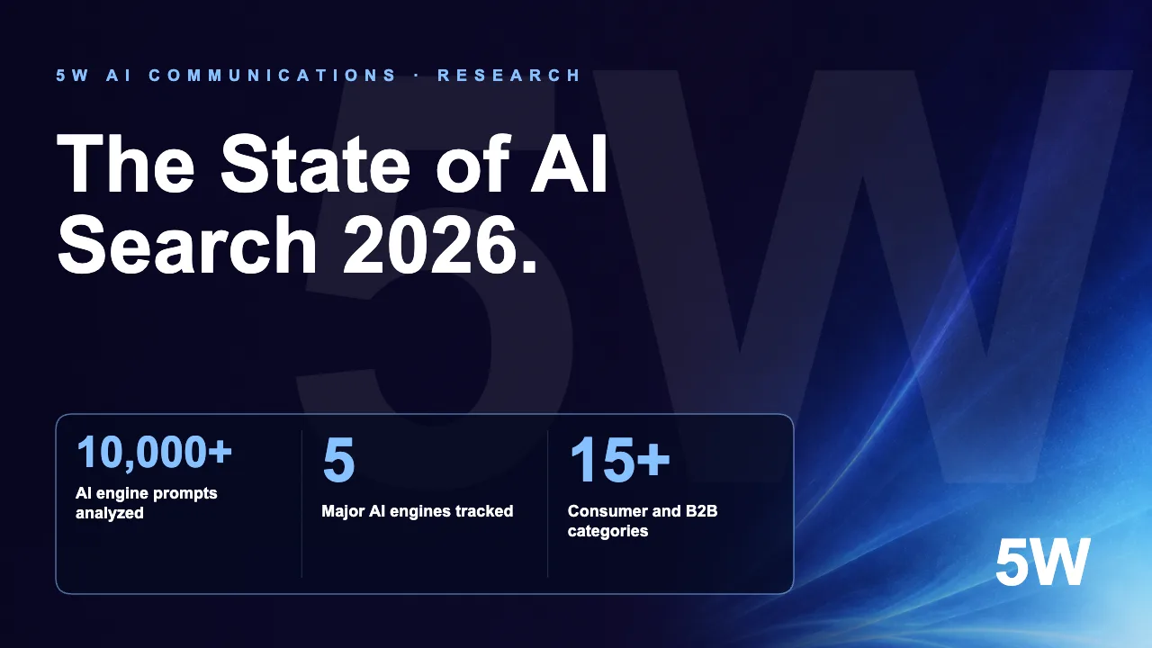The State of AI Search 2026.