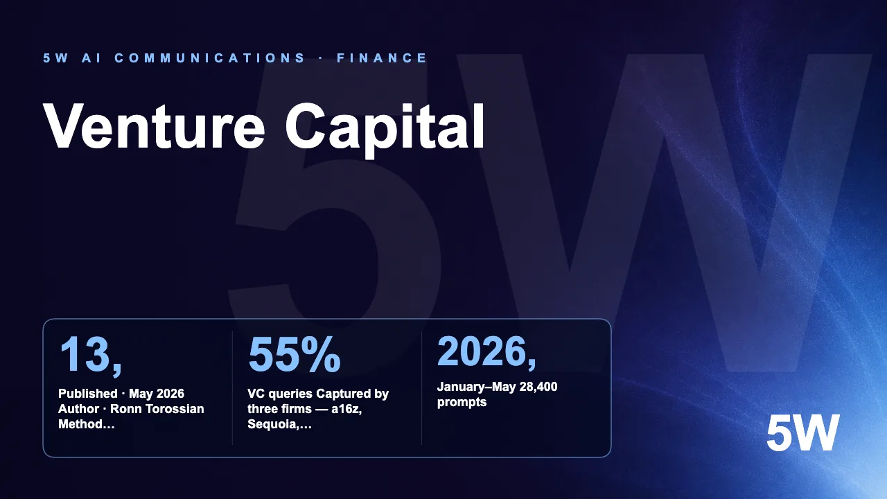 Venture Capital