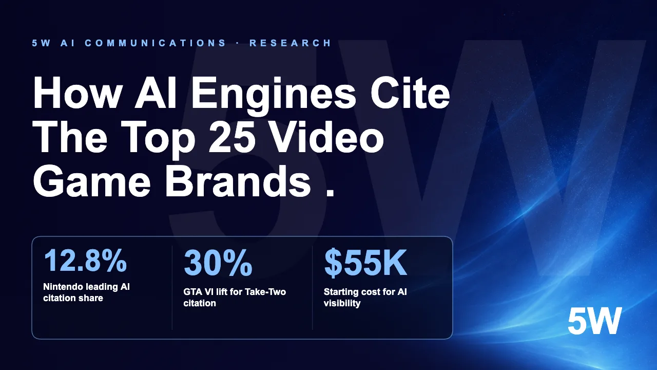 How AI Engines Cite The Top 25 Video Game Brands .