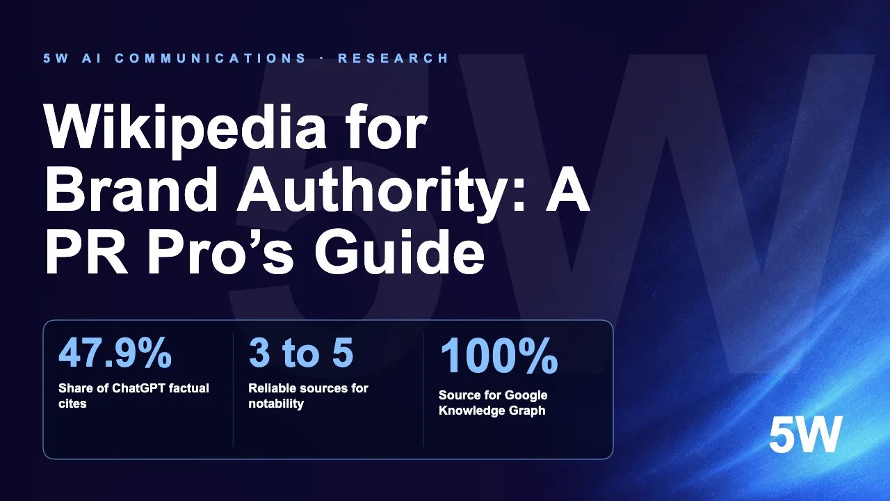 Wikipedia for Brand Authority: A PR Pro’s Guide