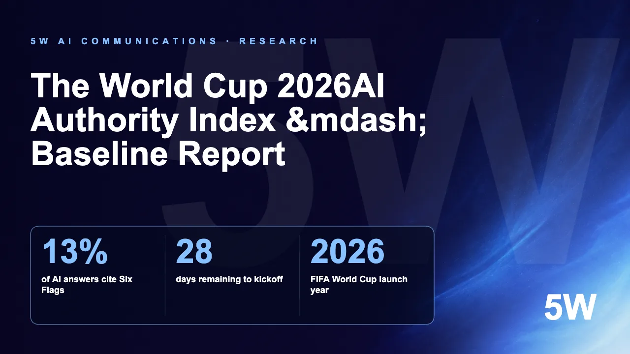 The World Cup 2026 AI Authority Index — Baseline Report