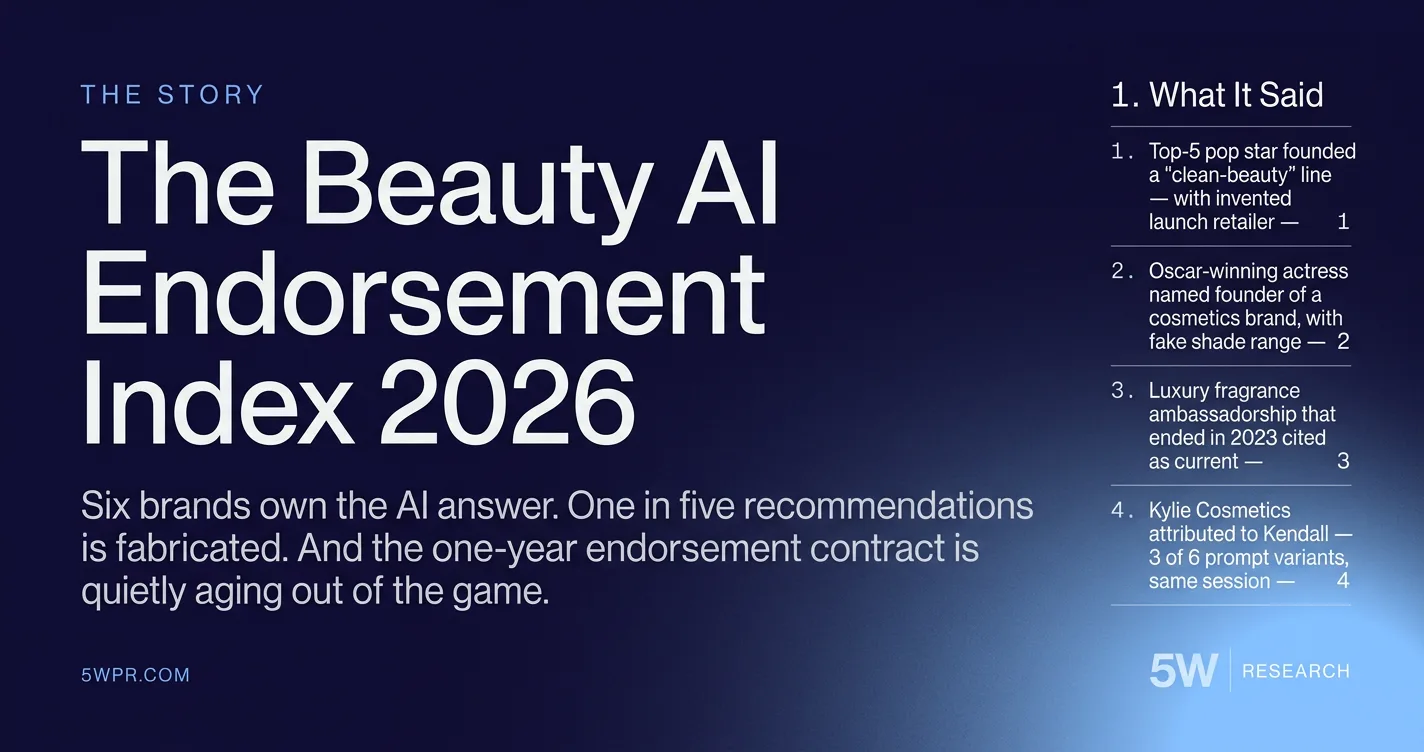The Beauty AI Endorsement Index 2026