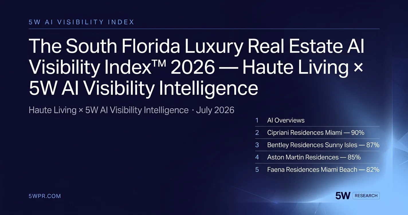 The South Florida Luxury Real Estate AI Visibility Index™ 2026 — Haute Living × 5W AI Visibility Intelligence