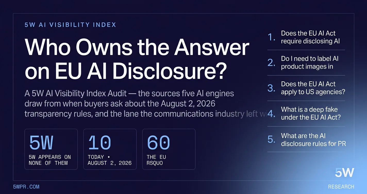 Who Owns the Answer on EU AI Disclosure?