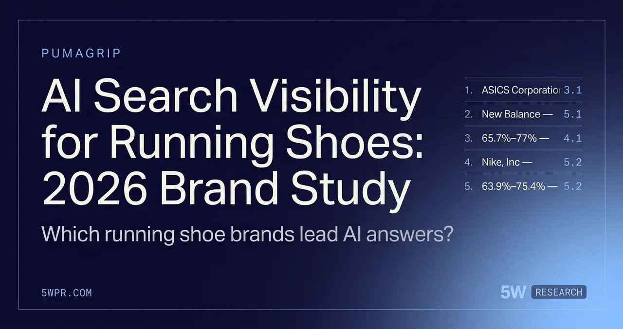 AI Search Visibility for Running Shoes: 2026 Brand Study