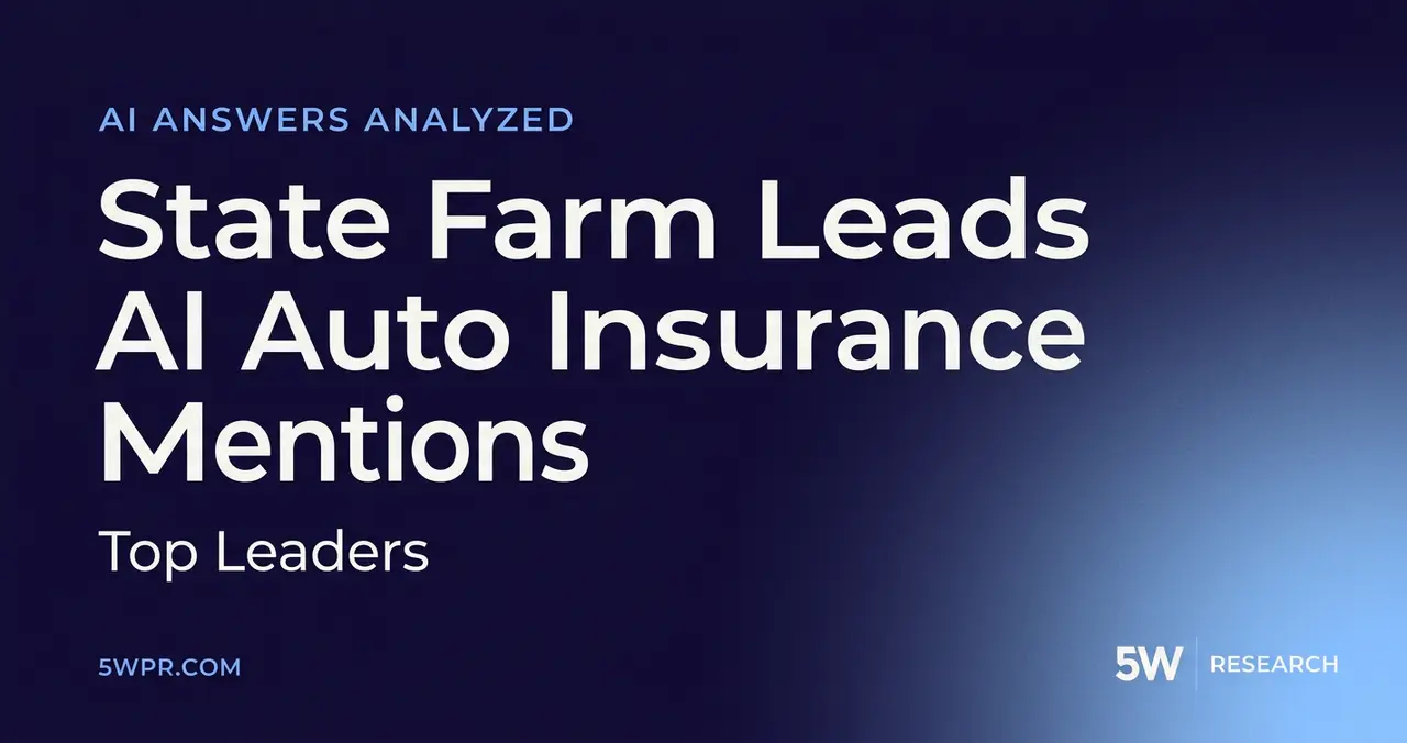 Auto Insurance AI Visibility Leaders 2026