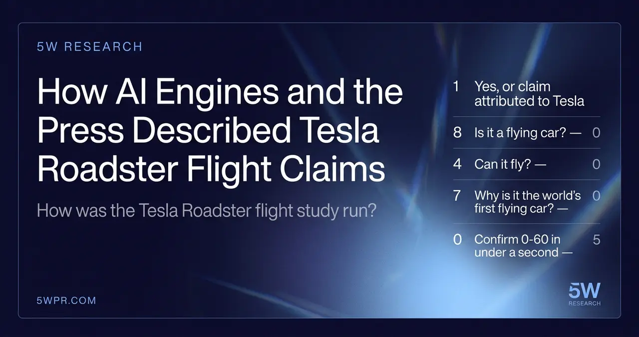 How AI Engines and the Press Described Tesla Roadster Flight Claims