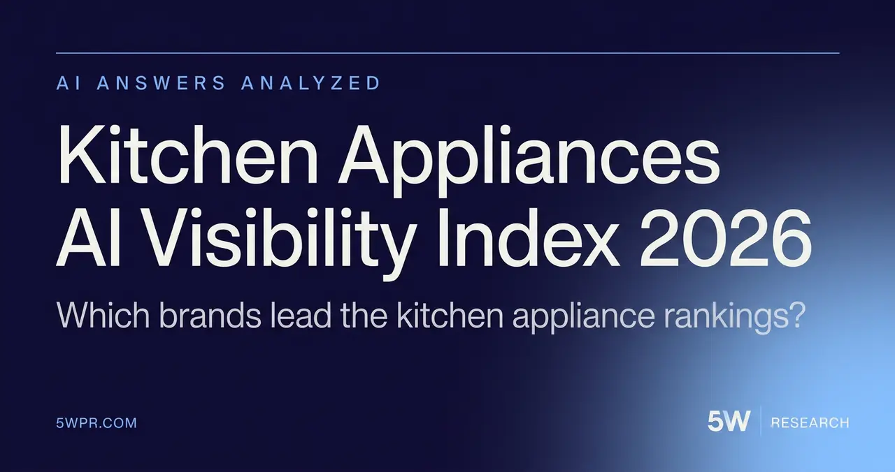 Kitchen Appliances AI Visibility Index 2026