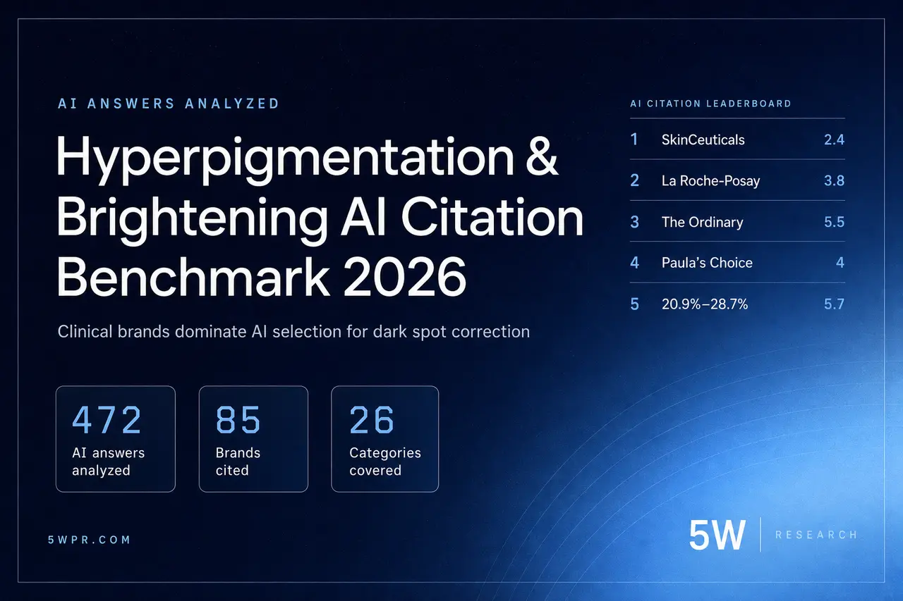 Hyperpigmentation & Brightening AI Citation Benchmark 2026